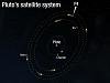      : P4 new (4) moon 134340 Pluto Hubble 28 06 2011 2.jpg : 43 : 92.3  ID: 102599