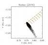      : C2013 A1 (Siding Spring) meteoroid stream 19 10 2014 20 10 UT _ Noeuds-Mars2014.jpg : 80 : 51.2  ID: 134390