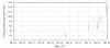      : gem2011overview ZHR = 129 Geminids 243  62  r = 2.6 2011 December 15 at 05 15.jpg : 26 : 31.4  ID: 112380