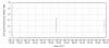      : Gem 2013 overview ZHR = 11  15  8 r = 2.5 2013 December 11 at 04 45 UTC.jpg : 23 : 33.6  ID: 133980