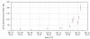      : Gem 2013 overview ZHR = 200  366  62 r = 2.0 2013 December 14 at 12 30 UTC.jpg : 41 : 26.9  ID: 134121