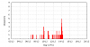      : Geminids 2013 temporal 2013 December 14 at 12 30 UTC.png : 36 : 4.3  ID: 134122