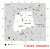      :   (Canes Venatici, Hunting Dogs, Canum Venaticorum, CVn) _ Messier 63 Sunflower Galaxy .GIF : 28 : 116.3  ID: 142868
