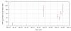      : qua2012overview ZHR = 87 Quadrantids  189  43 r = 2.1 2012 January 04 at 10 3.jpg : 42 : 27.4  ID: 113608