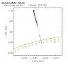      : Quadrantids (QUA) January Bootids (IAU #10) 28.12 - 12.01   Noeuds Earth 2014.jpg : 31 : 30.4  ID: 134653