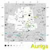      :  (Auriga, Aurigae, Erichthonius, Charioteer, Wagoner, Aur) _ F.GIF : 59 : 133.3  ID: 139666
