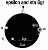      : Kaus Australis (ε Sgr) & Eta Sagittarii (Sagittarius) _ 1.gif : 186 : 10.6  ID: 121443